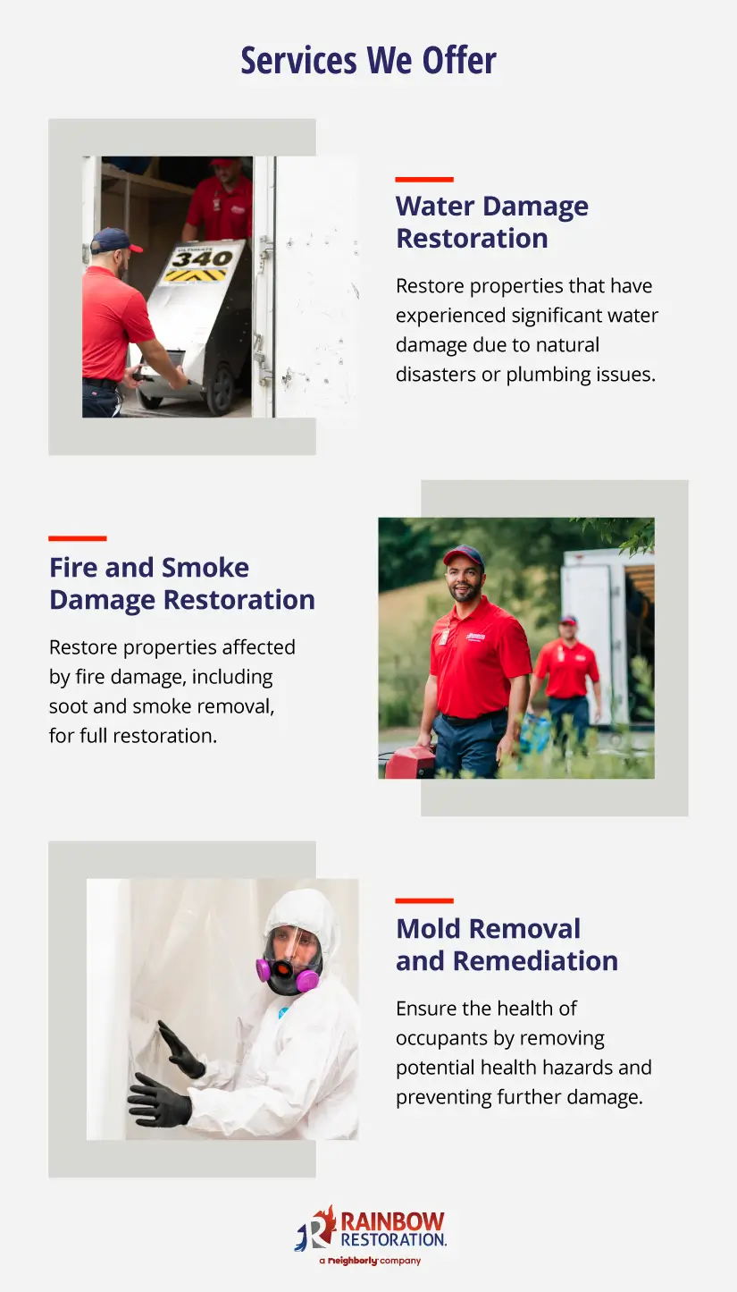 Rainbow Restoration’s residential restoration services.