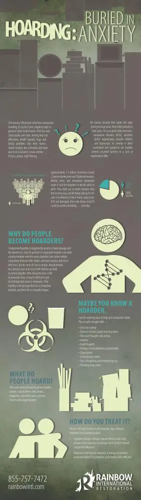 Hoarding Infographic