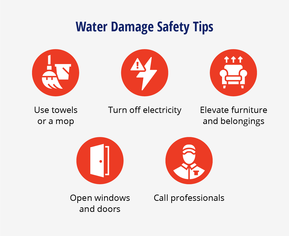 Image showing water damage safety tips.